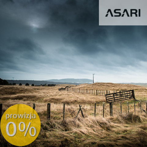 Działka na wynajem